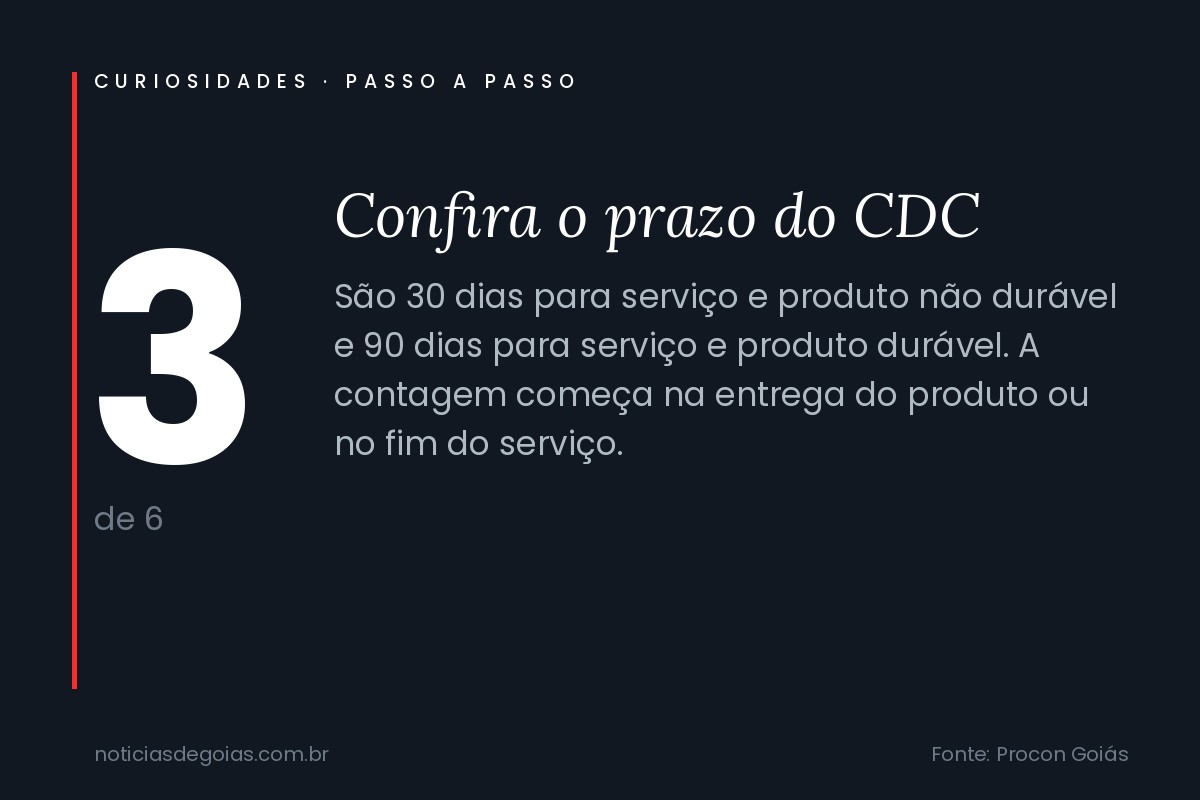 Arte do passo 3 sobre como reclamar no Procon Goiás