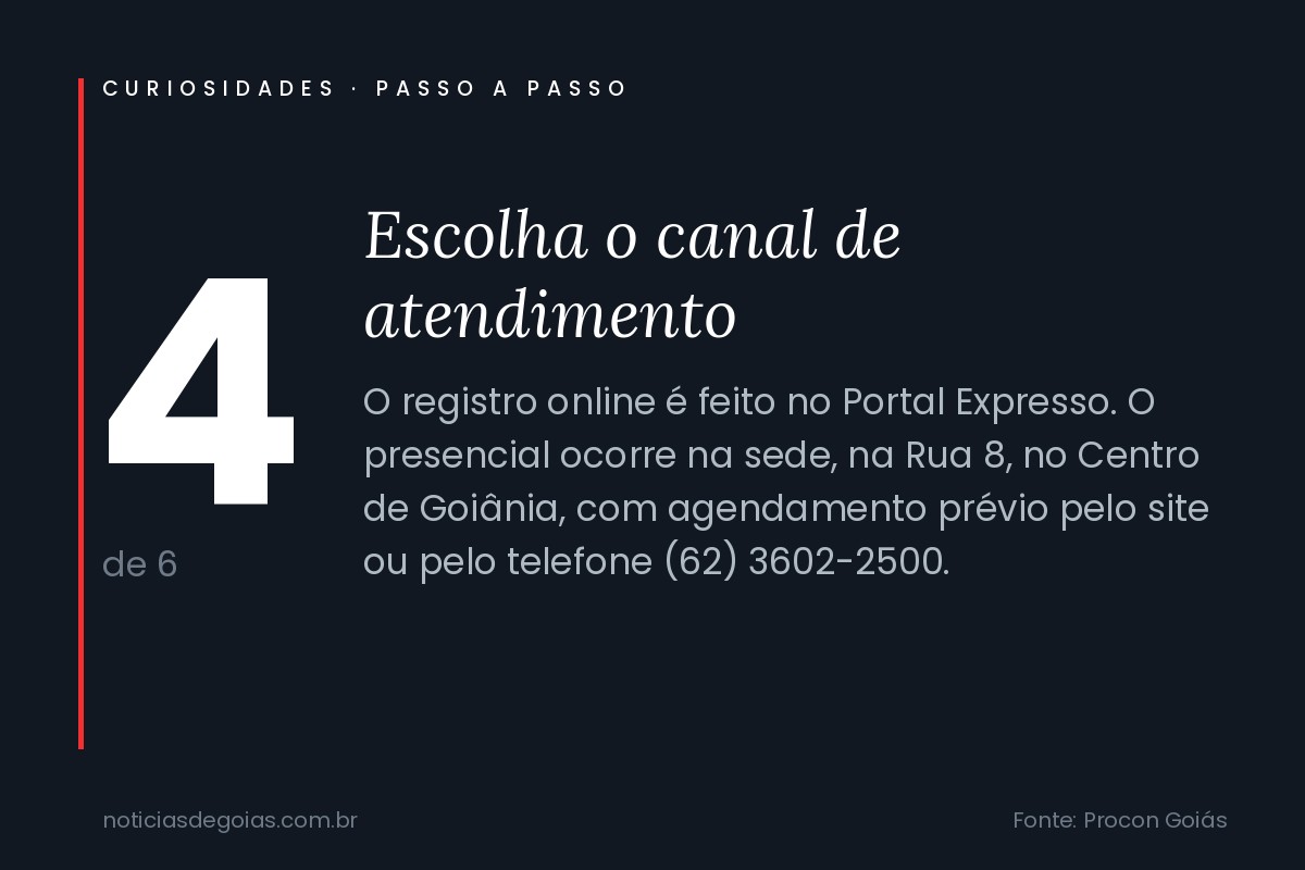 Arte do passo 4 sobre como reclamar no Procon Goiás