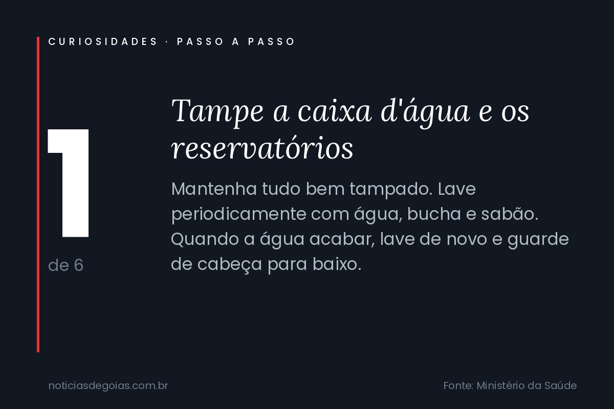 Passo 1 de 6 para eliminar criadouros do mosquito da dengue: tampa na caixa d'água e nos reservatórios