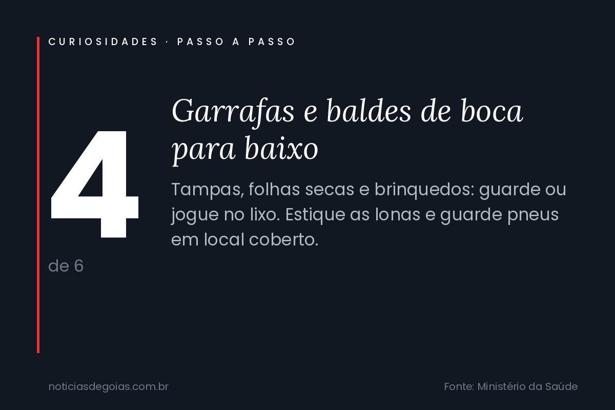 Passo 4 de 6 para eliminar criadouros do mosquito da dengue: garrafas e baldes de boca para baixo