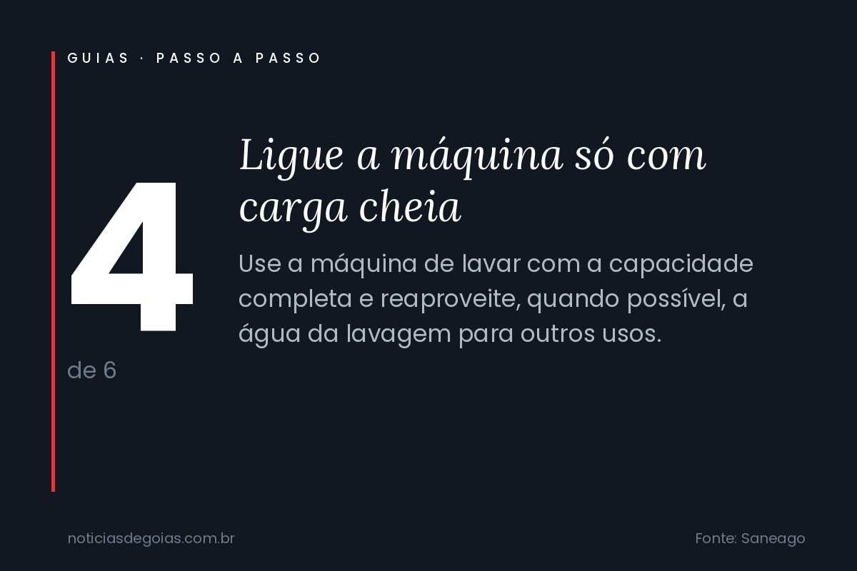 Arte com o passo 4 do guia: usar a m&aacute;quina de lavar com a capacidade completa e reaproveitar a &aacute;gua
