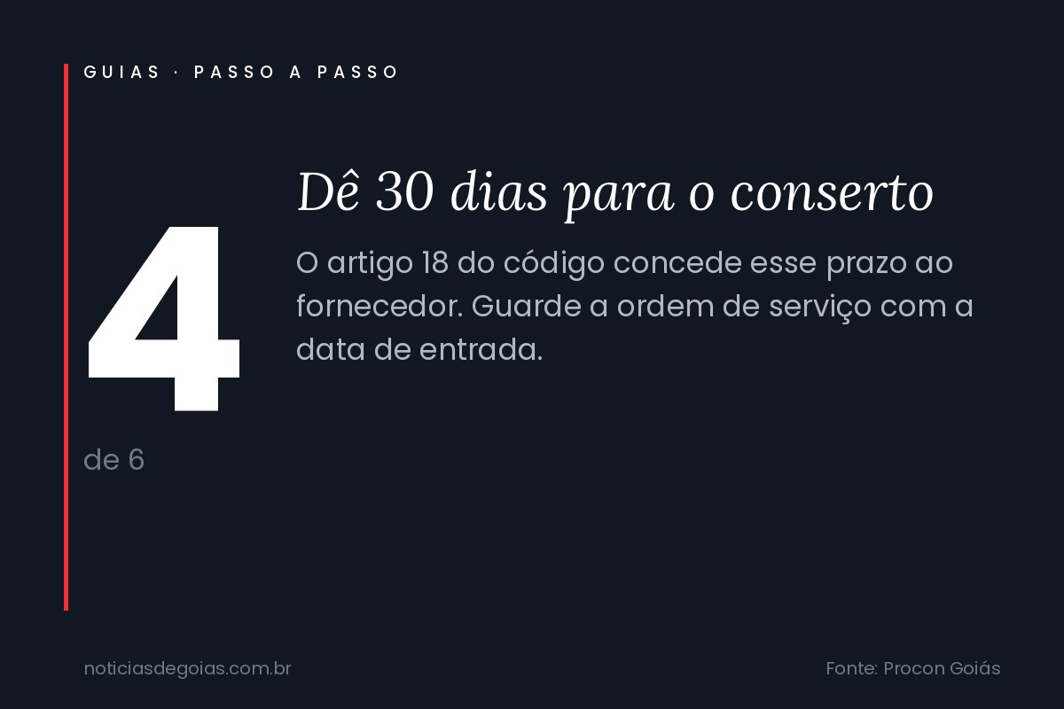 Passo 4: Dê 30 dias para o conserto. Arte do guia sobre troca de produto com defeito