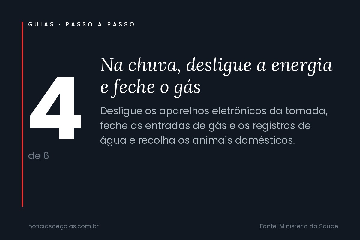Passo 4 do guia: Na chuva, desligue a energia e feche o g&aacute;s