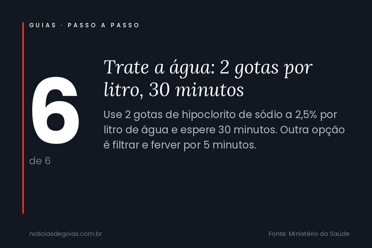 Passo 6 do guia: Trate a &aacute;gua: 2 gotas por litro, 30 minutos