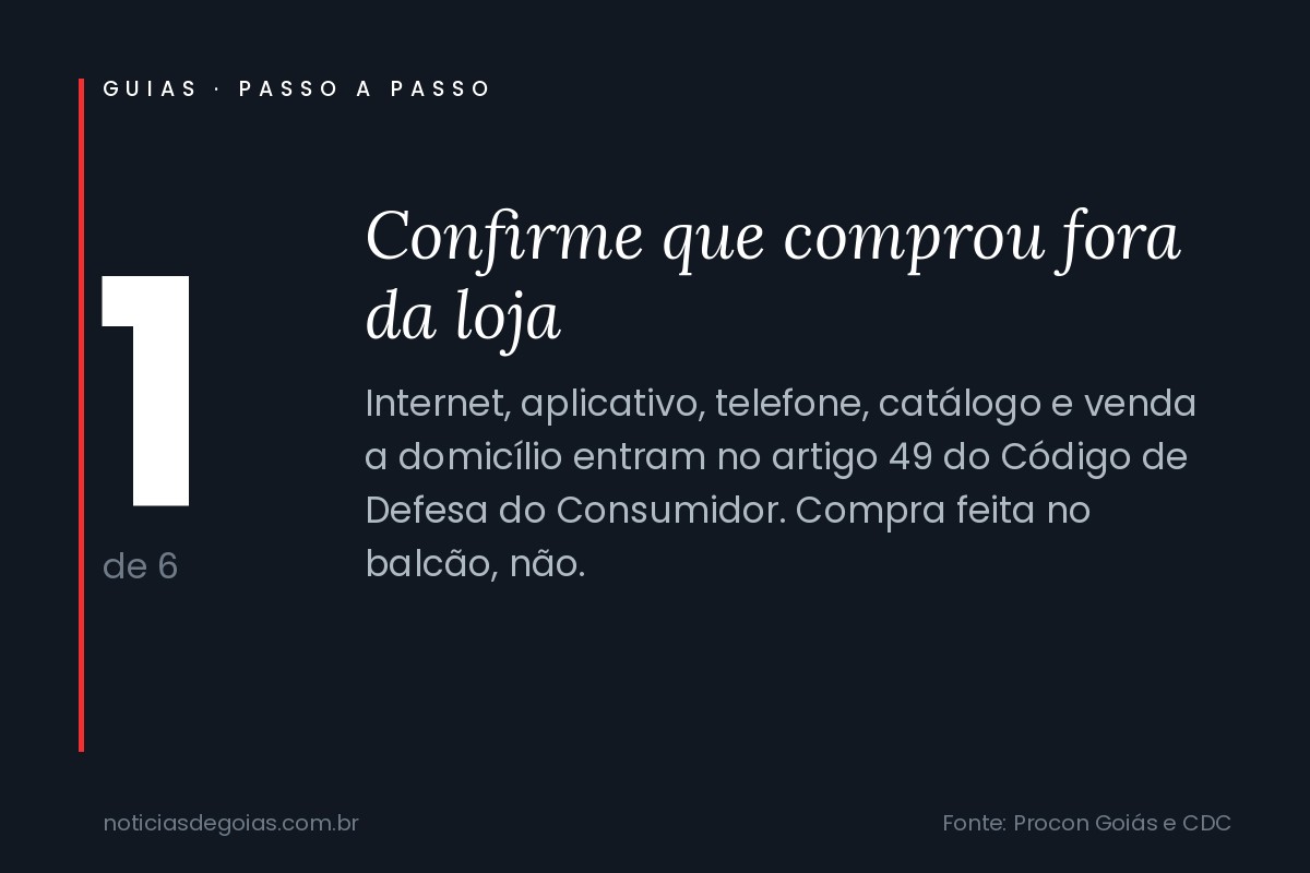 Arte do passo 1 do guia: confirme que comprou fora da loja