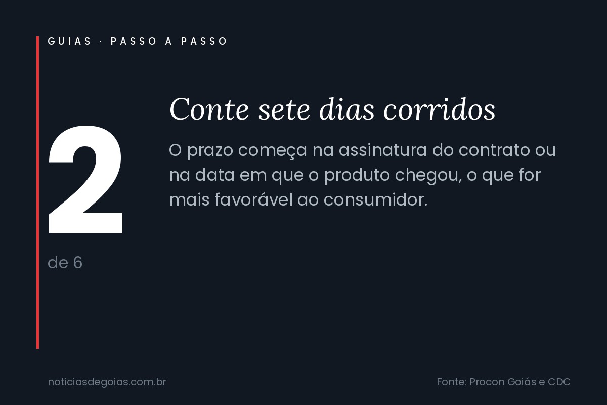 Arte do passo 2 do guia: conte sete dias corridos