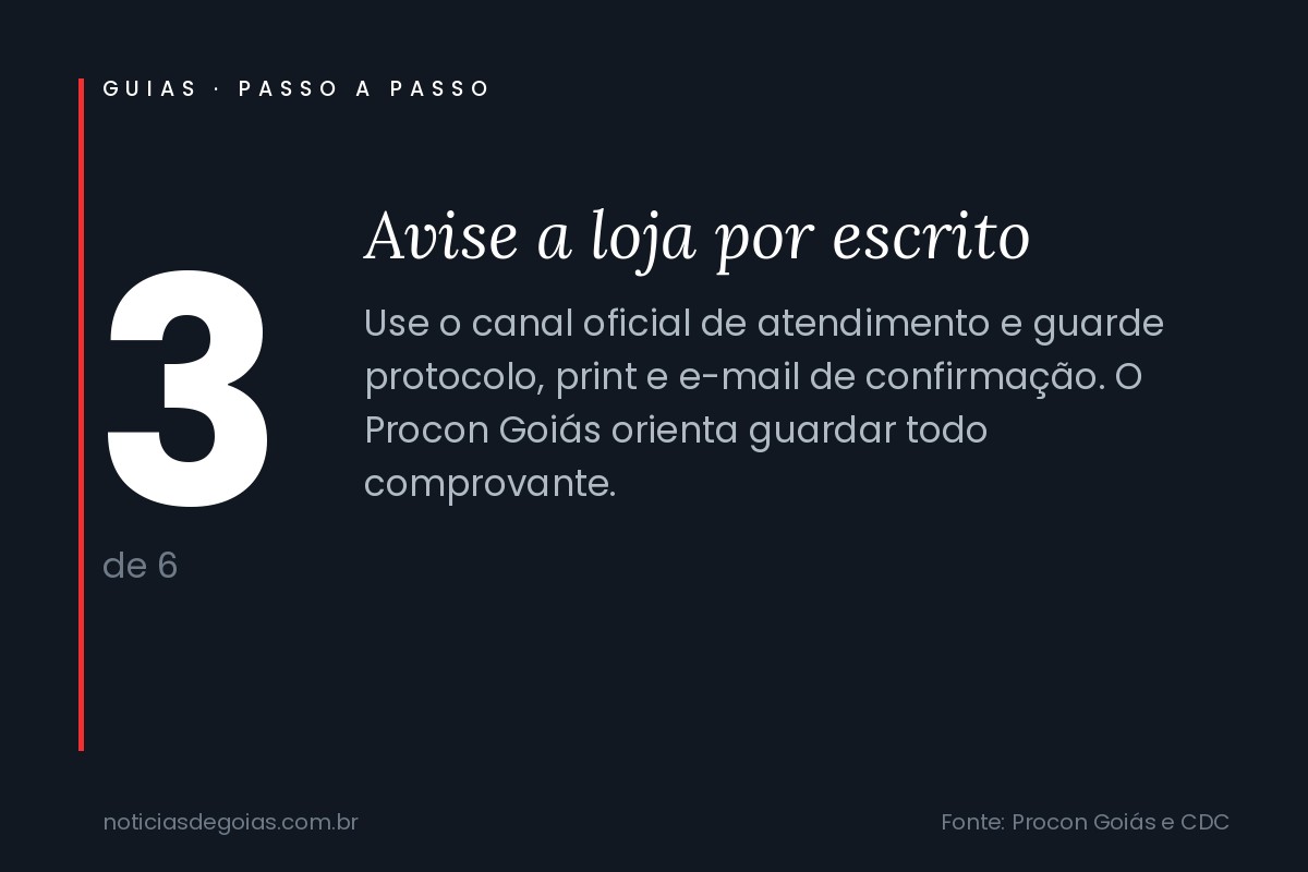 Arte do passo 3 do guia: avise a loja por escrito