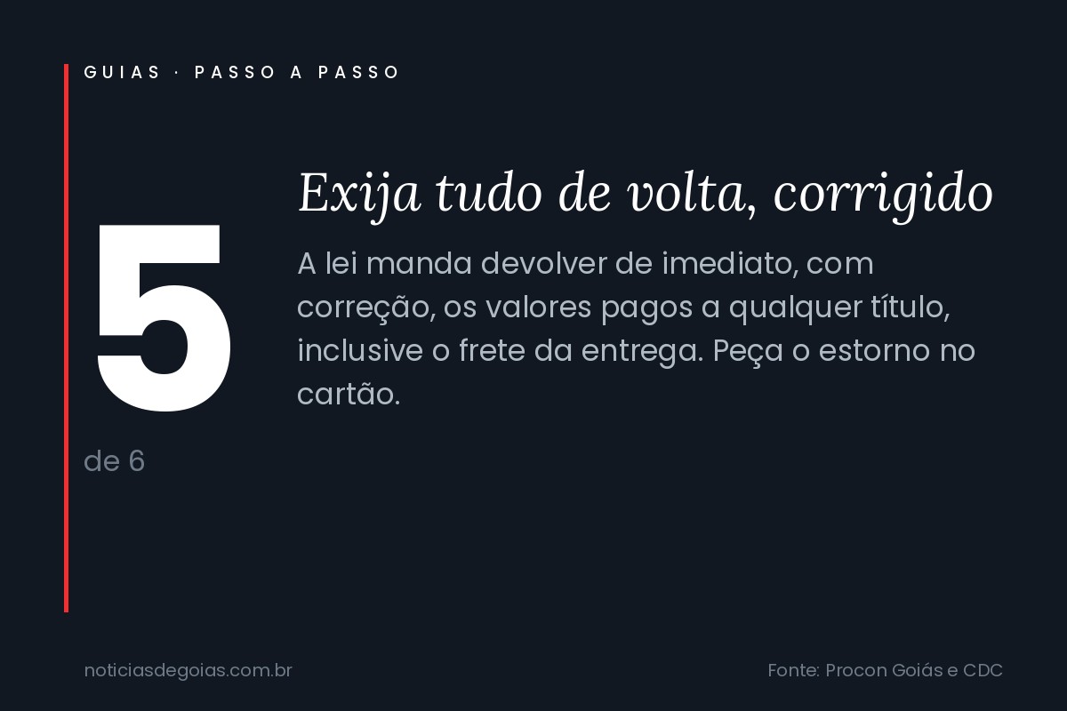 Arte do passo 5 do guia: exija tudo de volta, corrigido