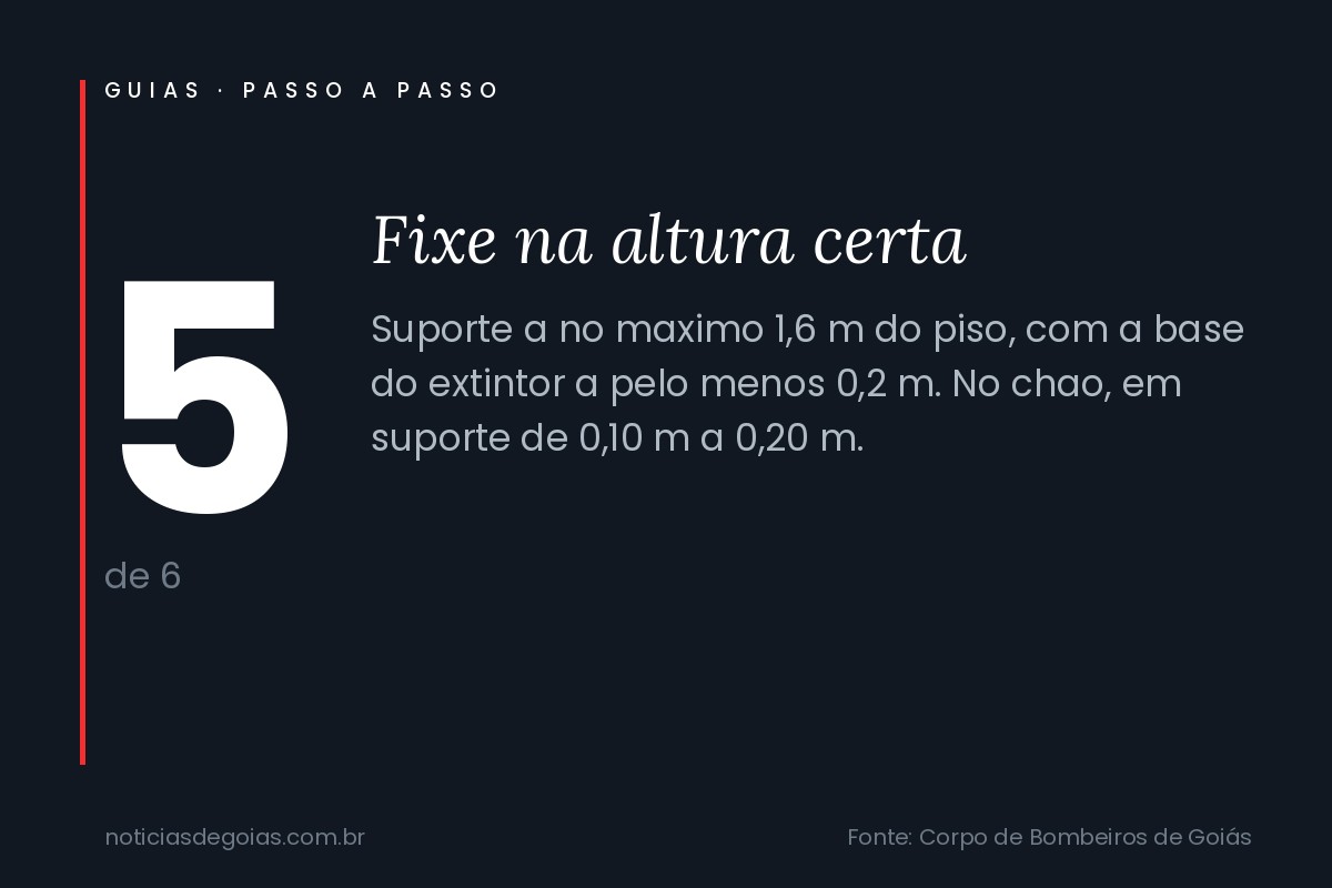 Passo 5: Fixe na altura certa