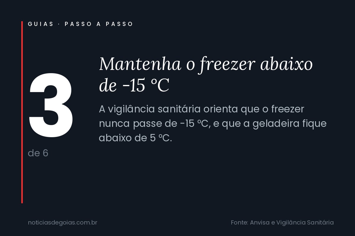 Passo 3: Mantenha o freezer abaixo de -15 &deg;C