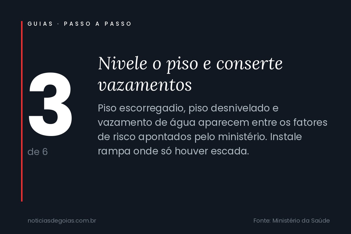 Passo 3 do guia: Nivele o piso e conserte os vazamentos