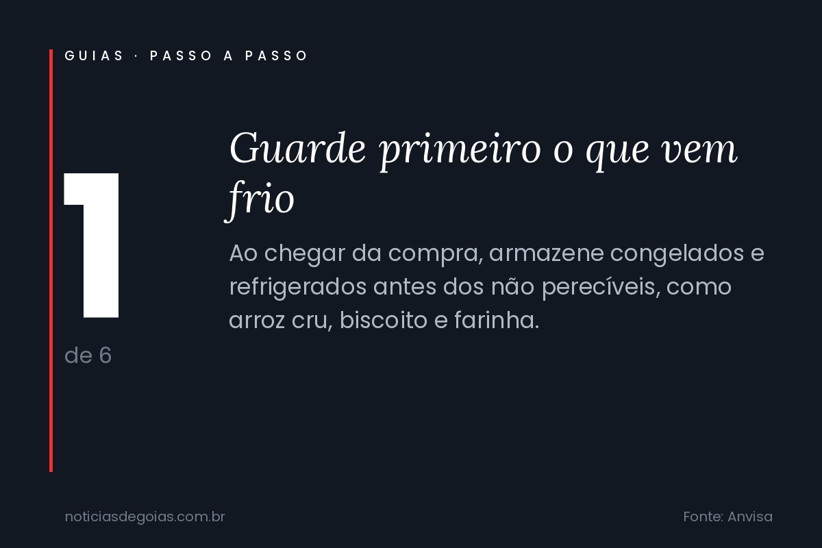 Passo 1 do guia: guarde primeiro o que vem frio