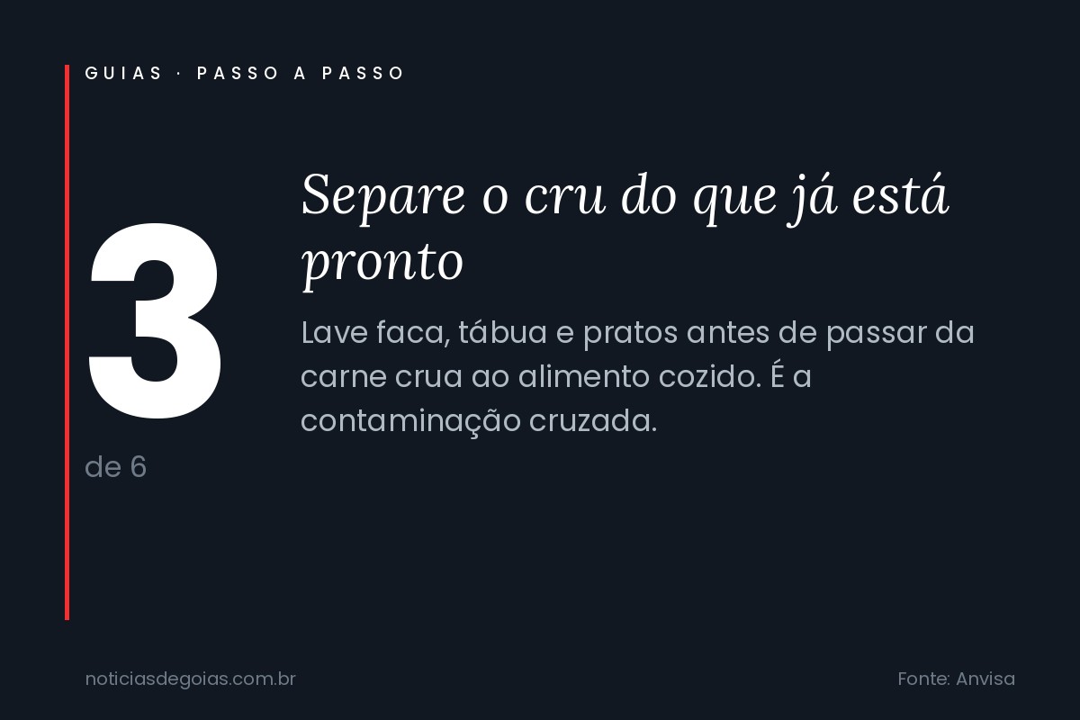 Passo 3 do guia: separe o cru do que já está pronto