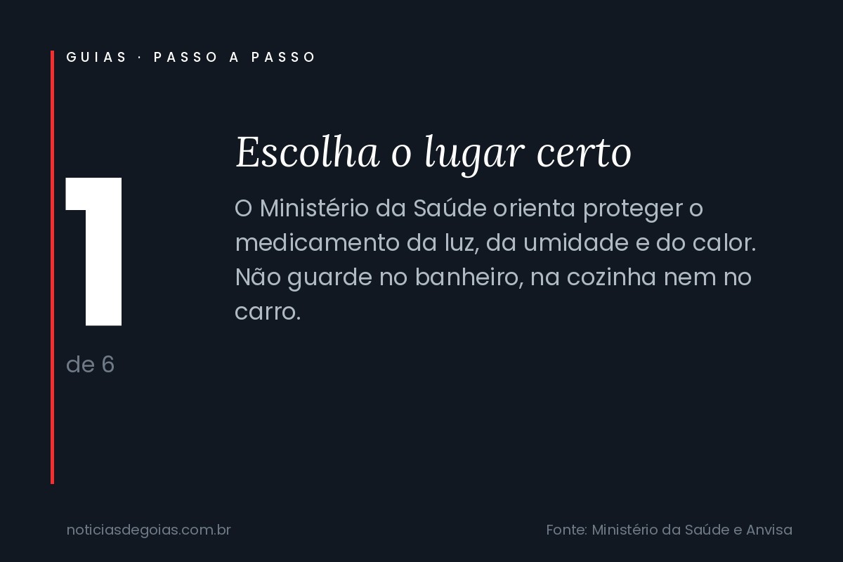 Passo 1: Escolha o lugar certo
