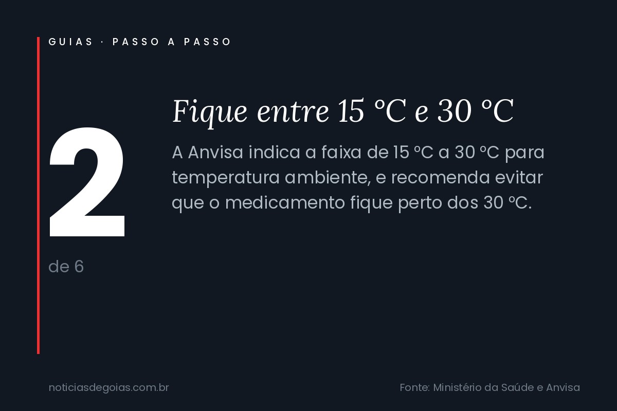 Passo 2: Fique entre 15 °C e 30 °C