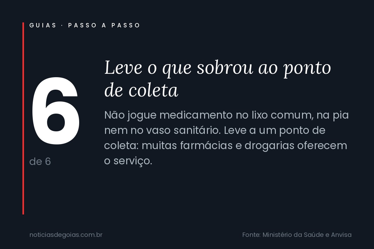 Passo 6: Leve o que sobrou ao ponto de coleta