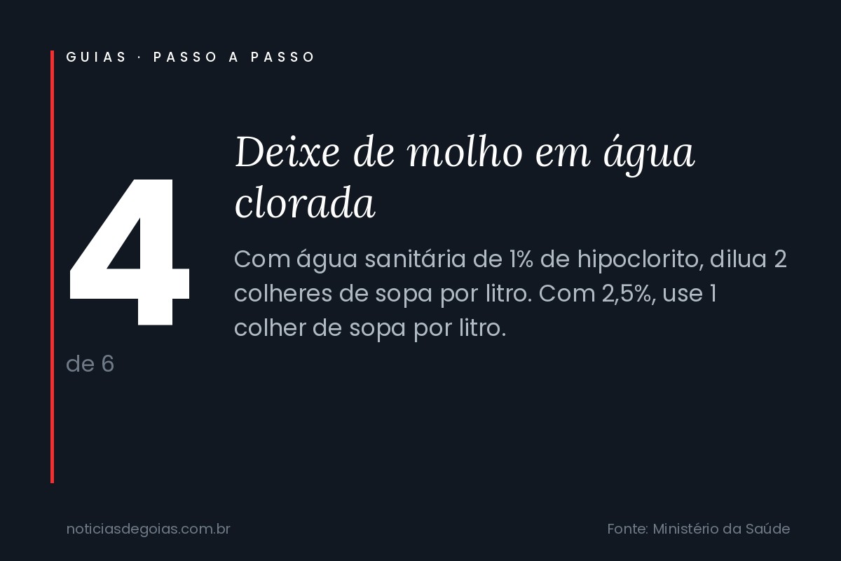 Arte do passo 4 da higienização de frutas e verduras: deixe de molho em água clorada