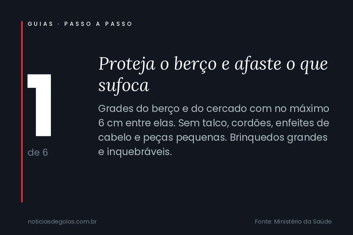Arte do passo 1 do guia: protecao do berco e risco de sufocacao