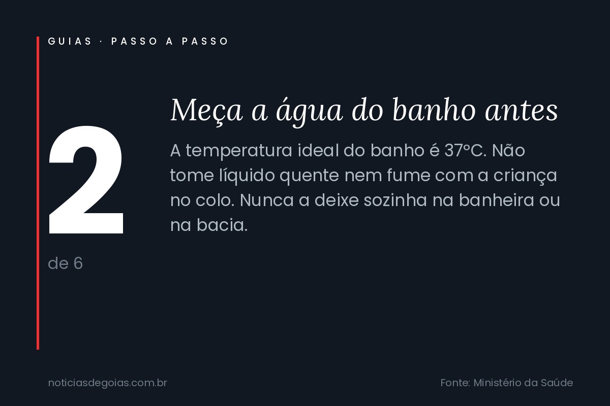 Arte do passo 2 do guia: temperatura da agua do banho