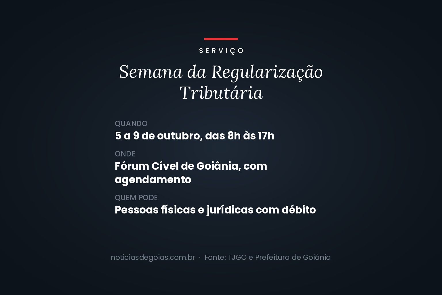 Painel com os dados de serviço da Semana da Regularização Tributária em Goiânia